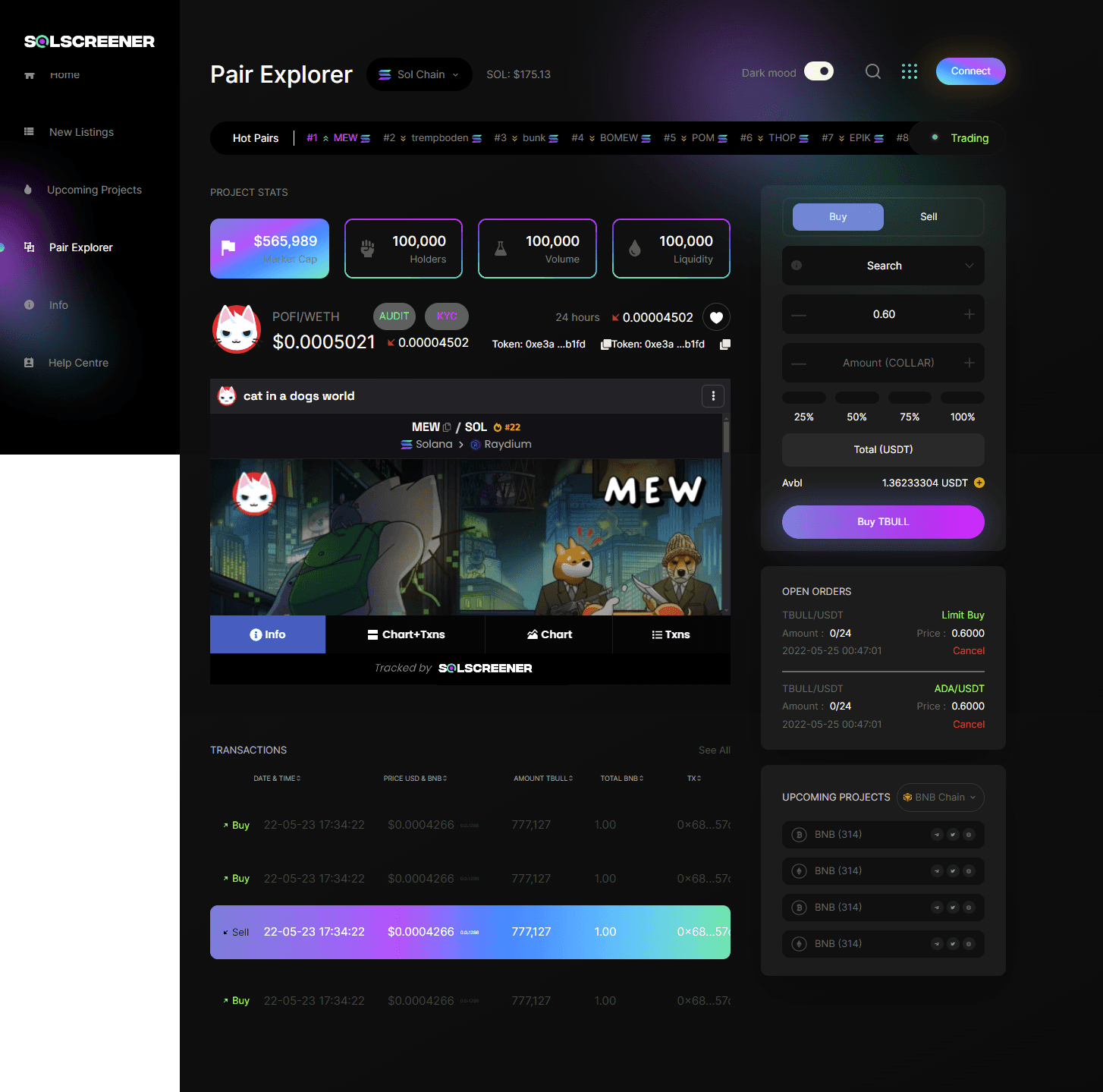 Make a Home Page Of Dashboard