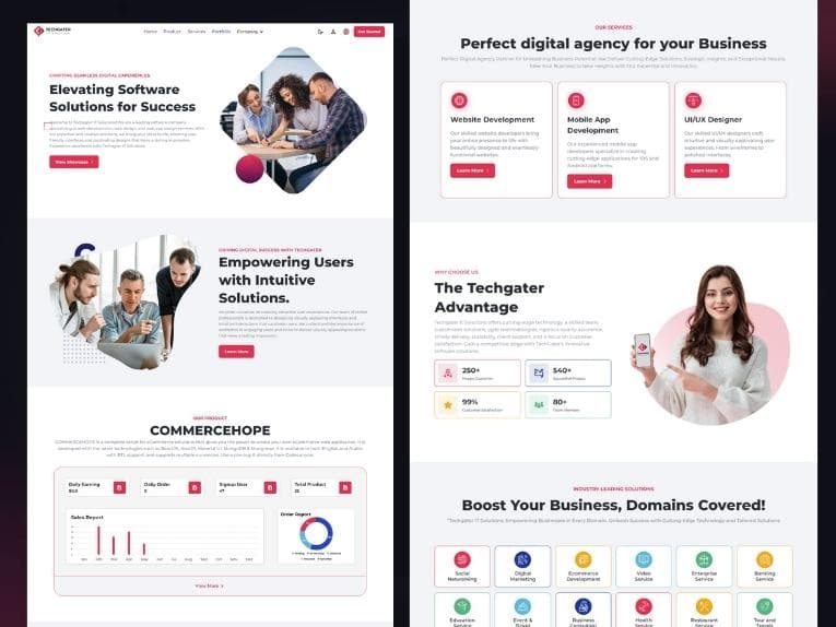 Techgater Our Company Website